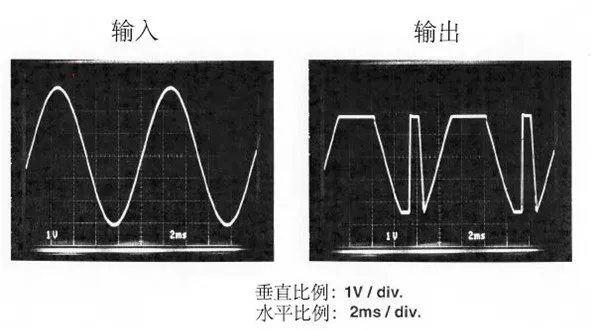 運(yùn)算放大器輸出電壓反向問(wèn)題：正確選型，輕松化解！
