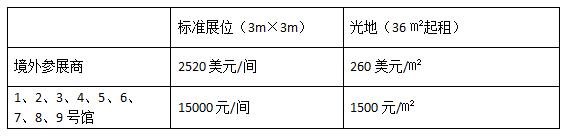 2022年第99屆中國(guó)電子展邀請(qǐng)函 2022年第99屆中國(guó)電子展邀請(qǐng)函