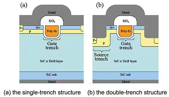 如何在大功率應(yīng)用中減少損耗、提高能效并擴大溫度范圍
