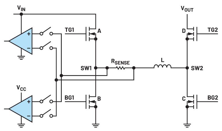 相對于傳統(tǒng)方案，電感DCR電流檢測的優(yōu)勢是......