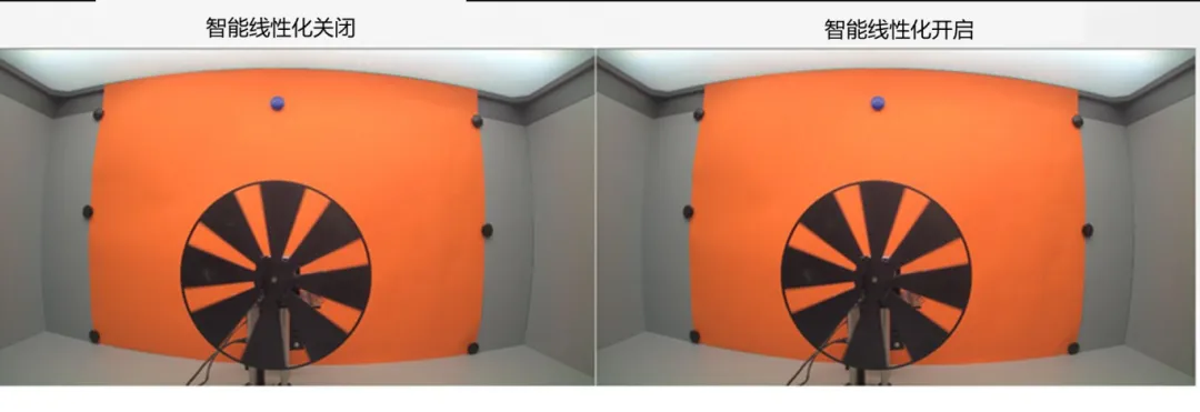 圖像傳感器廣泛用于安防監(jiān)控、隨身記錄儀、可視門鈴和機(jī)器人等應(yīng)用，必須能夠在各種惡劣成像條件下穩(wěn)定工作，以支持圖像視覺和機(jī)器視覺等功能。高動態(tài)范圍場景、運動物體或 LED 閃爍等惡劣成像條件，會導(dǎo)致攝像頭難以準(zhǔn)確捕捉畫面。  什么是 HDR，為什么需要 HDR？  圖像傳感器的動態(tài)范圍用于描述傳感器在較暗和較亮區(qū)域中捕獲圖像細(xì)節(jié)的能力。只有動態(tài)范圍較高的圖像才能讓人同時看到亮區(qū)和暗區(qū)的細(xì)節(jié)。人眼的動態(tài)范圍可以達(dá)到 100 dB 以上，但單次曝光的攝像頭很難達(dá)到這一水平。  為了擴(kuò)展動態(tài)范圍，常用的方法是拍攝多張曝光時間不同的低動態(tài)范圍圖像，然后將它們合并在一起以獲得高動態(tài)范圍圖像。長曝光圖像可捕捉圖像中的暗區(qū)，而短曝光圖像可捕捉亮區(qū)，因此在合并后的圖像中，我們將能夠看到分別利用長曝光信號和短曝光信號形成的暗區(qū)和亮區(qū)。  線性化與相關(guān)的挑戰(zhàn)  合并各張圖像的過程稱為線性化。多張圖像的線性化需占用大量內(nèi)存，此外為實現(xiàn)高幀率，還需具備強大的處理能力作為支撐。  完成線性化后，在查看已合并的高動態(tài)范圍圖像時，還可能會遇到特定的圖像質(zhì)量問題。在惡劣的成像條件下，這些圖像質(zhì)量問題或偽影會變得更加明顯。  例如，以下成像條件會導(dǎo)致偽影問題更加明顯：  場景中有運動物體  場景中有 LED 燈閃爍  空間內(nèi)鄰近區(qū)域使用來自多張圖像的數(shù)據(jù)  安森美 (onsemi)的白皮書《利用低帶寬高動態(tài)范圍 (eHDR) 技術(shù)提高物體識別精度》說明了 eHDR 相對于 LI?HDR 在帶寬和節(jié)省能耗方面的優(yōu)勢。該白皮書重點介紹了由安森美的 AR0822 圖像傳感器提供支持的線性化模式，其中的嵌入式高動態(tài)范圍 (eHDR) 技術(shù)無需依賴于主機(jī) ISP/SoC，便能在傳感器上創(chuàng)建 HDR 圖像。AR0822 圖像傳感器的 eHDR 技術(shù)能夠有效應(yīng)對通過線性化將多張圖像合成 HDR 圖像時所遇到的重大難題，尤其是能夠解決因惡劣照明條件而產(chǎn)生的種種問題。  智能線性化改善轉(zhuǎn)換信噪比  一般的線性化過程會先使用長曝光信號，直至長曝光飽和（12 位 ADC 為 4095LSB），然后利用短曝光信號計算 HDR 圖像中所需的線性化信號。在 HDR 圖像中，由于短曝光信號的信噪比遠(yuǎn)低于長曝光信號，因此從長曝光信號轉(zhuǎn)換到短曝光信號時會導(dǎo)致出現(xiàn)較明顯的偽影現(xiàn)象。當(dāng) ISP 對該圖像進(jìn)行后處理時，偽影可能會進(jìn)一步放大。  為了有效管理從長曝光到短曝光的轉(zhuǎn)換過程，智能線性化會對長曝光和短曝光信號進(jìn)行加權(quán)組合，從而計算出一個信號。其中，長曝光和短曝光依據(jù)各自的信號水平被賦予不同的權(quán)重。通過這種智能線性化處理，當(dāng)從長曝光切換到短曝光時，信號會平滑傳輸。  圖 1 顯示了由頂部散射光照亮的相同場景，當(dāng)我們由上至下觀察這個灰色場景，會發(fā)現(xiàn)信號水平下降，圖像也從短曝光轉(zhuǎn)換到長曝光。圖 1 的左側(cè)圖像未啟用智能線性化功能?？梢钥吹郊t色箭頭處存在較明顯的偽影現(xiàn)象，這正是因不同曝光水平而造成的轉(zhuǎn)換偽影。  圖 1 的右側(cè)圖像開啟了智能線性化功能，可以看到偽影現(xiàn)象顯著緩解，能給人以更舒適的觀感，而且也降低了被機(jī)器視覺算法誤認(rèn)為是邊緣的風(fēng)險。由此可見，AR0822 的智能線性化技術(shù)有助于實現(xiàn)不同曝光水平下信噪比的平滑過渡，避免信噪比突然變化。  圖 1.智能線性化技術(shù)能夠確保圖像在不同曝光水平下平滑過渡.png  圖 1.智能線性化技術(shù)能夠確保圖像在不同曝光水平下平滑過渡  智能線性化改善運動偽影成像  對運動場景進(jìn)行多次曝光成像時，可能出現(xiàn)長曝光信號和經(jīng)線性化的短曝光信號不等效的情況，這是由于場景中物體正在運動造成的，并有可能導(dǎo)致出現(xiàn)顏色偽影，即在運動發(fā)生的區(qū)域中存在色調(diào)變化。  減少長曝光時間在一定程度上有助于減小偽影的面積，但這種方法的可操作性不高，可能會造成大部分場景處于低光狀態(tài)，導(dǎo)致整個場景的整體圖像質(zhì)量下降。  AR0822 傳感器的智能線性化功能可以有效緩解場景中的顏色偽影。該功能會首先檢測場景中的運動，即短曝光與長曝光在線性化信號水平上的差異。然后將根據(jù)檢測到的運動程度，使用長曝光和短曝光的組合信號水平來減輕場景中的運動偽影。  圖 2 為背景中有旋轉(zhuǎn)風(fēng)扇的例子，對比了在智能線性化關(guān)閉和開啟兩種情況下的成像情況。智能線性化關(guān)閉時，風(fēng)扇葉片頂部附近區(qū)域出現(xiàn)了顏色偽影，這是由長曝光與線性化短曝光的信號水平差異造成的。在右側(cè)圖像，智能線性化算法檢測到了這一情況并進(jìn)行了校正。  圖 2.智能線性化 – 減少運動偽影.png  圖 2.智能線性化 – 減少運動偽影    圖 3 放大了圖 2 的部分細(xì)節(jié)。智能線性化關(guān)閉時，風(fēng)扇葉片附近出現(xiàn)了黃色的運動偽影，而不是橙色。開啟智能線性化可以有效減輕這種顏色偽影。  圖 3.智能線性化技術(shù)能夠有效緩解運動偽影.png  圖 3.智能線性化技術(shù)能夠有效緩解運動偽影  智能線性化改善 LED 閃爍成像  在一般線性化過程中，場景中不停閃爍的 LED 燈可能會導(dǎo)致圖像傳感器的某個顏色通道通過長曝光成像，而另一個顏色通道通過短曝光成像，具體取決于每個顏色通道的信號水平。因此，當(dāng)某個顏色通道正通過長曝光成像時，LED燈處于開啟狀態(tài)；而當(dāng)另一個顏色通道進(jìn)行短曝光成像時，LED燈已經(jīng)關(guān)閉。后續(xù)合并不同曝光時間的圖像時，圖像的色調(diào)可能會因此而改變。在比較糟糕的情況下，圖像中會顯示 LED 為關(guān)閉狀態(tài)，而肉眼卻看到 LED 正亮著。  智能線性化可以通過檢測長曝光與短曝光的線性化信號的差異，來感測由 LED 閃爍引起的閃爍偽影。它能根據(jù)觀測到的線性化信號的差異程度，智能地組合長曝光和短曝光，從而有效減輕顏色偽影。短曝光成像常會導(dǎo)致閃爍的 LED 呈關(guān)閉狀態(tài)，而開啟智能線性化則可以避免這個問題，讓圖像更接近我們?nèi)搜塾^察到的情況。  圖 4 對比了智能線性化關(guān)閉和開啟兩種情況下的 LED 閃爍圖像。智能線性化關(guān)閉時，場景中的一些 LED 燈會顯示顏色偽影，這是由長曝光與短曝光的信號水平差異造成的。在右側(cè)圖像，智能線性化算法檢測到了這一情況并進(jìn)行了校正。  圖 4.智能線性化 ? 視頻快照.png  圖 4.智能線性化 ? 視頻快照    圖 5 放大了圖 4 中的 LED 燈局部細(xì)節(jié)。智能線性化關(guān)閉時，在視頻中會看到閃爍的偽影，或者在快照圖像中會看到紅色箭頭所標(biāo)記的顏色偽影。開啟智能線性化可以有效減輕這些顏色偽影/閃爍偽影，如右側(cè)圖像所示。  圖 5.智能線性化技術(shù)能夠有效減少 LED 偽影.png  圖 5.智能線性化技術(shù)能夠有效減少 LED 偽影  智能線性化的集成優(yōu)勢  隨著攝像頭分辨率的持續(xù)提升以及汽車或監(jiān)控系統(tǒng)所連接的攝像頭數(shù)量不斷攀升，片外ISP/SoC的處理負(fù)擔(dān)日益加劇，進(jìn)而使得算力和功耗問題愈發(fā)凸顯。將線性化算法轉(zhuǎn)移到傳感器有助于節(jié)省SoC的計算時間，同時提高傳輸幀率。憑借AR0822傳感器的智能線性化等先進(jìn)算法，安森美可以有效減輕多重曝光HDR圖像產(chǎn)生的偽影，并且單個和多個傳感器可以輕松集成到ISP/SoC上。  文章來源：安森美