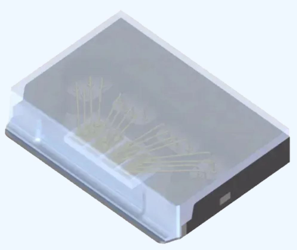 傳感器融合：如何讓自動(dòng)駕駛“看”得更清楚？