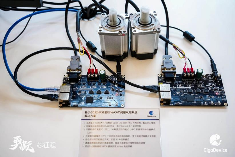 兆易創(chuàng)新MCU新品重磅揭幕，以多元產(chǎn)品和方案深度解鎖工業(yè)應(yīng)用場(chǎng)景