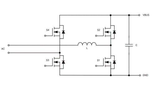 為什么超大規(guī)模數(shù)據(jù)中心要選用SiC MOSFET？