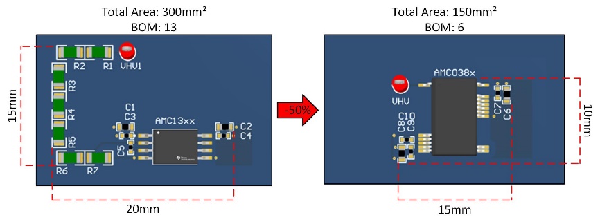 借助隔離式電壓檢測(cè)，實(shí)現(xiàn)功率轉(zhuǎn)換與電機(jī)控制效率飛躍