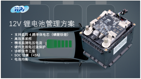 創(chuàng)新賦能智慧出行，大聯(lián)大世平12V鋰電池方案獲“金輯獎(jiǎng)之最佳技術(shù)實(shí)踐應(yīng)用”獎(jiǎng) 認(rèn)可