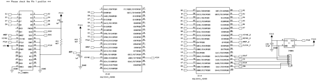 串行器應(yīng)用之如何將攝像頭的RGB或YUV輸出轉(zhuǎn)換成RGB數(shù)據(jù)？