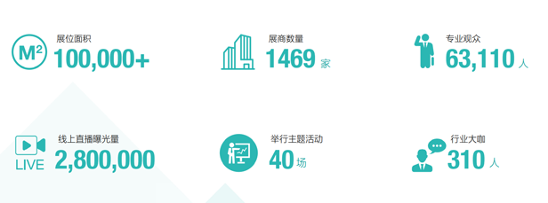 2022年第99屆中國(guó)電子展邀請(qǐng)函 2022年第99屆中國(guó)電子展邀請(qǐng)函