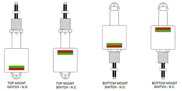 如何在工業(yè)應(yīng)用中選擇和使用浮動液位傳感器 如何在工業(yè)應(yīng)用中選擇和使用浮動液位傳感器