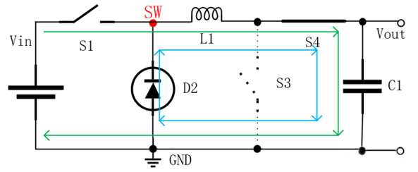 【干貨】強(qiáng)大的4開關(guān)升降壓BOB電源，可升可降、能大能小