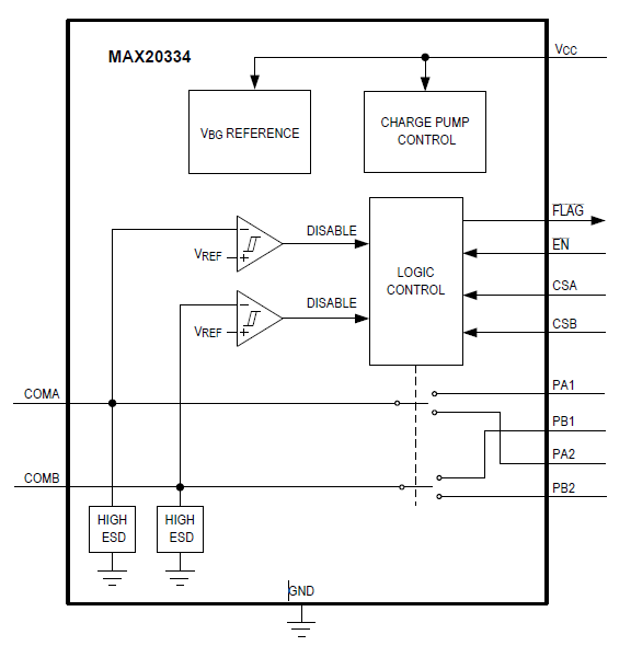 漲姿勢！常用的USB Type-C功率傳輸數(shù)據(jù)線也需要芯片級保護