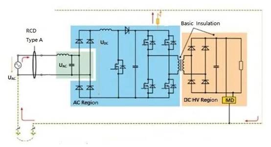 電動汽車充電樁余電保護器怎么選？