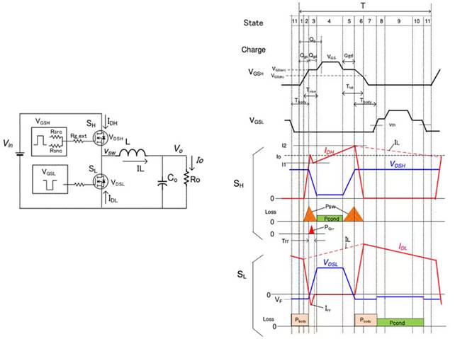 如何在大功率應(yīng)用中減少損耗、提高能效并擴大溫度范圍