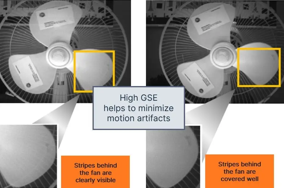 為機器視覺系統(tǒng)選擇圖像傳感器，繞不開這三大關(guān)鍵考慮因素