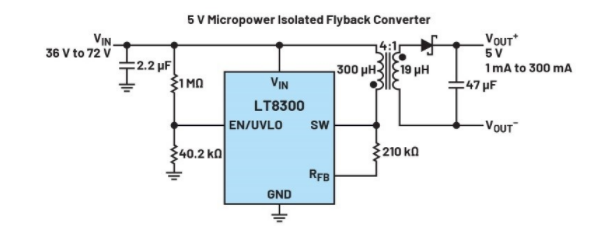 正激式還是反激式轉(zhuǎn)換器？隔離電源設(shè)計(jì)的經(jīng)典選擇題