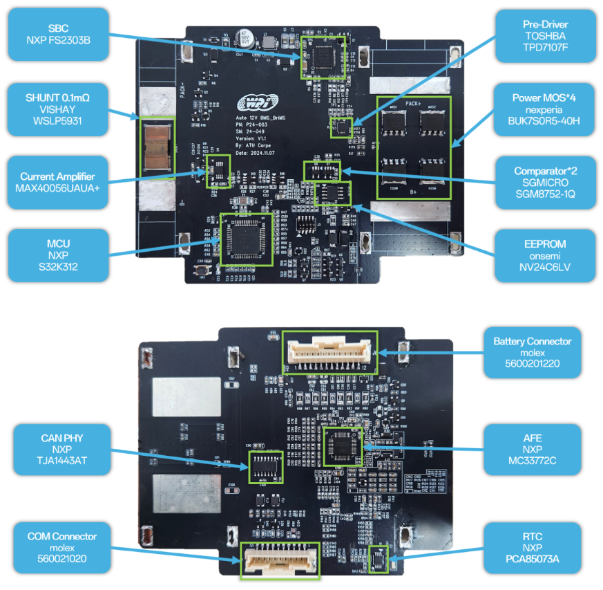 創(chuàng)新賦能智慧出行，大聯(lián)大世平12V鋰電池方案獲“金輯獎(jiǎng)之最佳技術(shù)實(shí)踐應(yīng)用”獎(jiǎng) 認(rèn)可