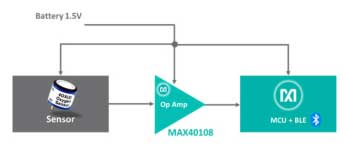 當(dāng)今的傳感器模塊電源效率創(chuàng)新推動未來的系統(tǒng)演進