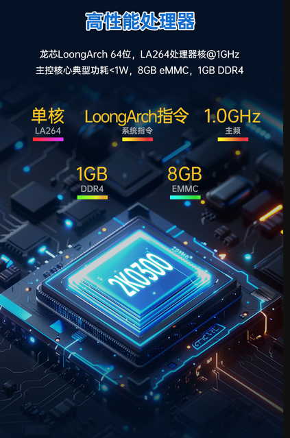 破局者登場！中國芯企"逆向突圍"造90%性能怪獸，ARM斷供反成催化劑？