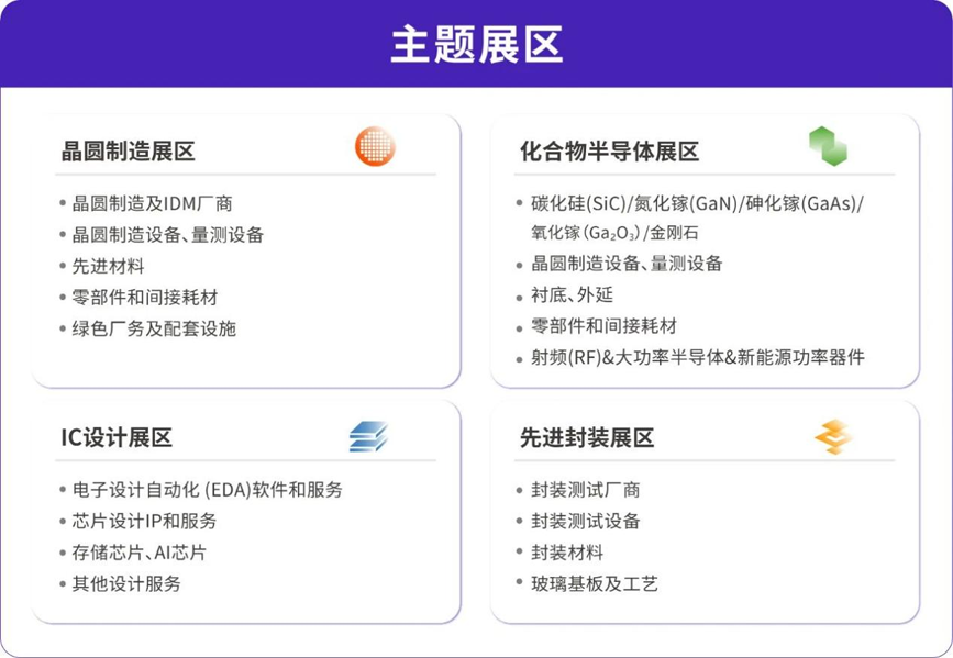 灣芯展2025預(yù)登記啟動！10月深圳共襄半導(dǎo)體盛宴