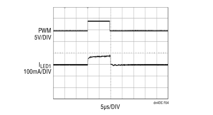 精簡LED驅(qū)動設(shè)計，降低LCD背光系統(tǒng)成本