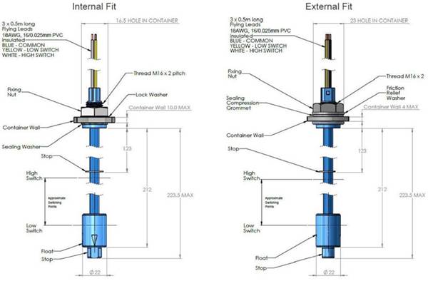 如何在工業(yè)應(yīng)用中選擇和使用浮動液位傳感器 如何在工業(yè)應(yīng)用中選擇和使用浮動液位傳感器