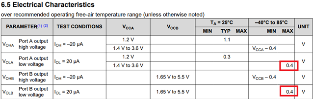 對于采用雙向自動檢測IC TXB0104在電平轉換端口傳輸中組態(tài)的分析
