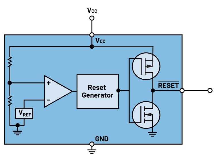 如何防止掉電狀況下的系統(tǒng)出錯(cuò)？