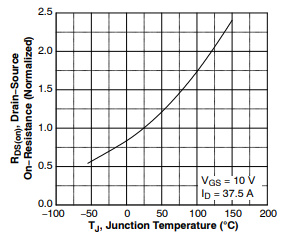 SiC MOSFET技術(shù)賦能AI數(shù)據(jù)中心，實現(xiàn)電源轉(zhuǎn)換能效質(zhì)的飛躍