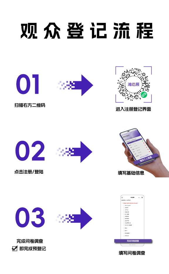 灣芯展2025預(yù)登記啟動！10月深圳共襄半導(dǎo)體盛宴