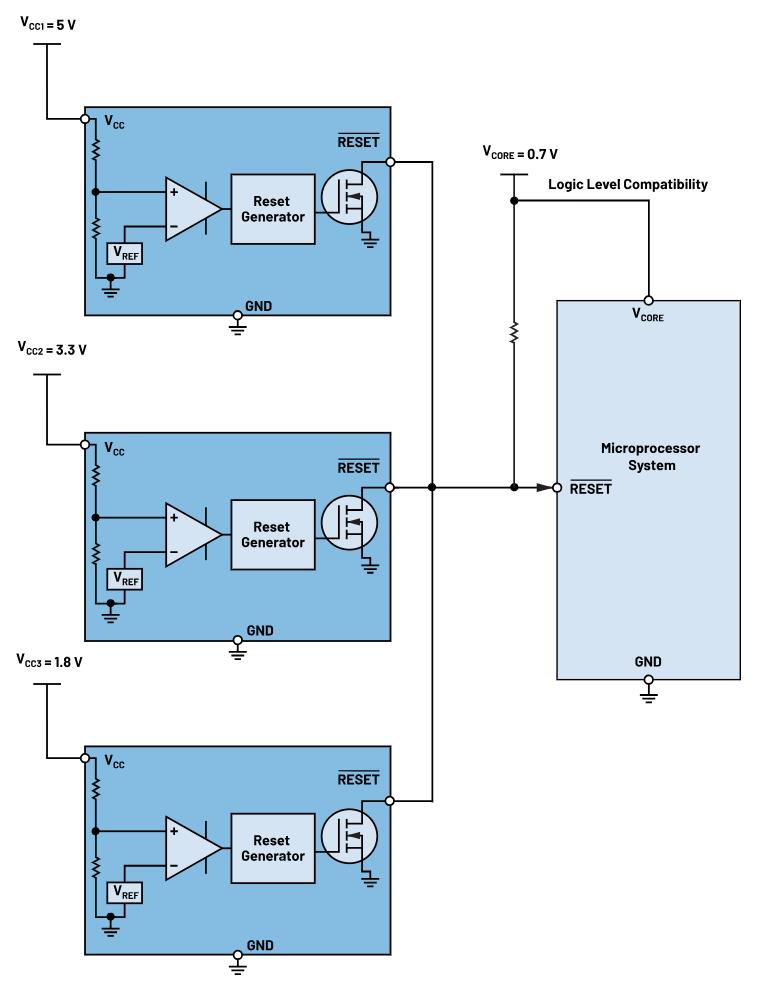 如何防止掉電狀況下的系統(tǒng)出錯(cuò)？