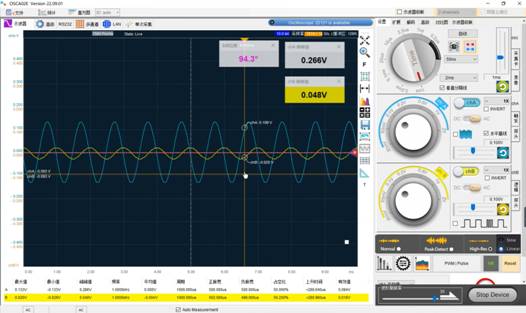 LOTO示波器 實(shí)測開環(huán)增益頻響曲線／電源環(huán)路響應(yīng)穩(wěn)定性