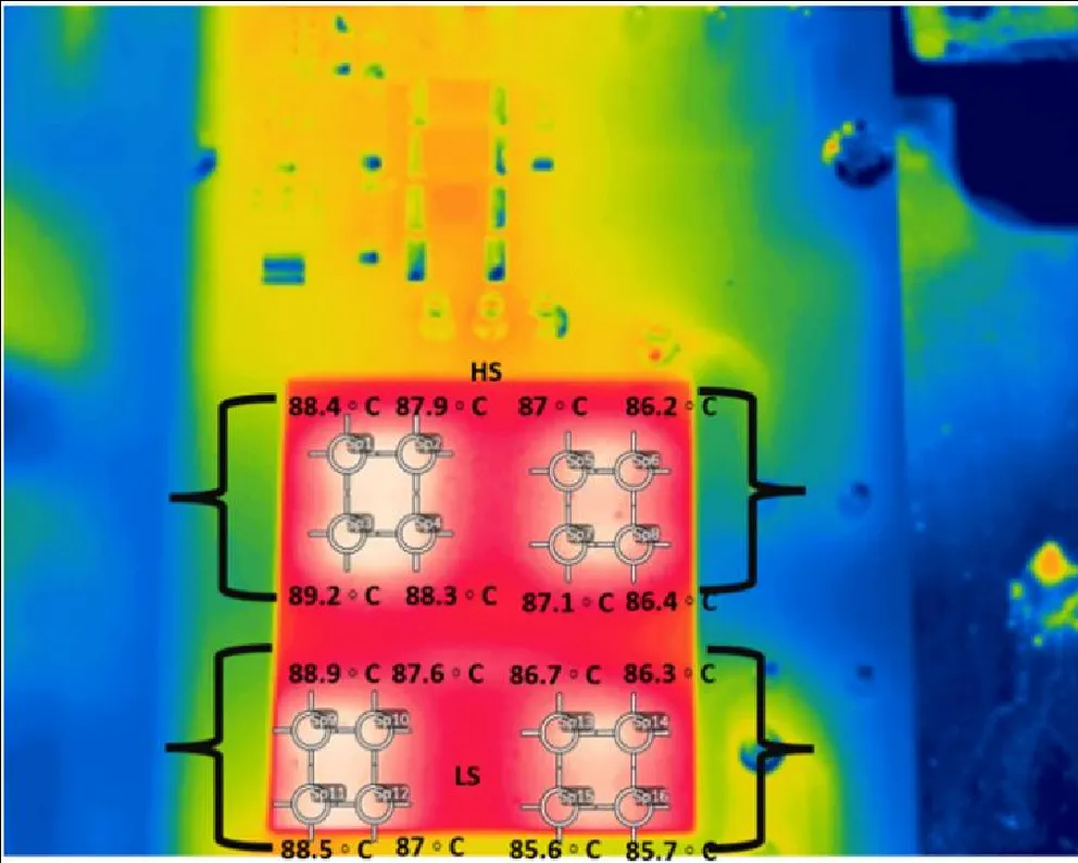 電驅逆變器SiC功率模塊芯片級熱分析 電驅逆變器SiC功率模塊芯片級熱分析