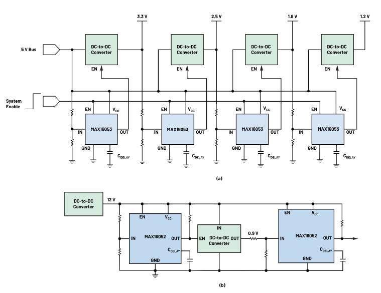 如何防止掉電狀況下的系統(tǒng)出錯(cuò)？