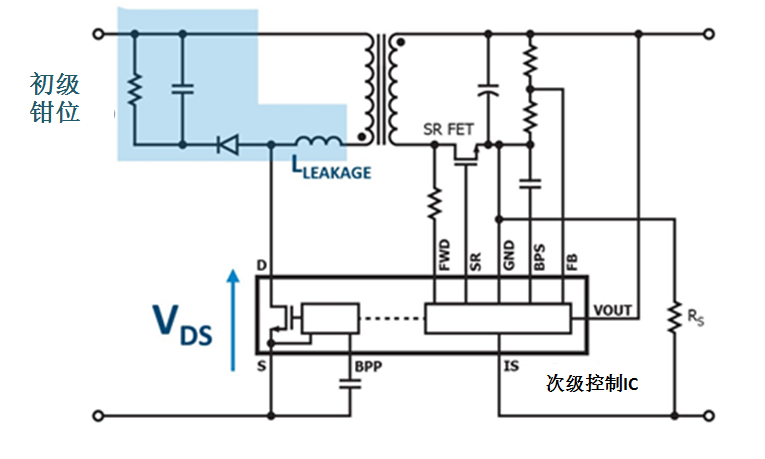 利用氮化鎵芯片組實現高效率、超緊湊的反激式電源