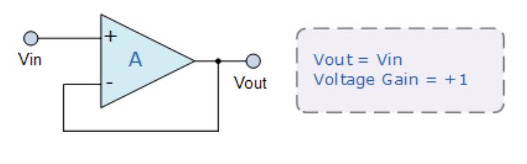 運算放大器的8種應用電路，您都了解嗎？