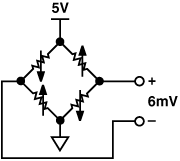 高性能、低成本電子秤的參考設(shè)計(jì)