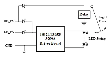 如何解決單芯片驅(qū)動HB/LB/DRL,LED負載切換電流過沖？