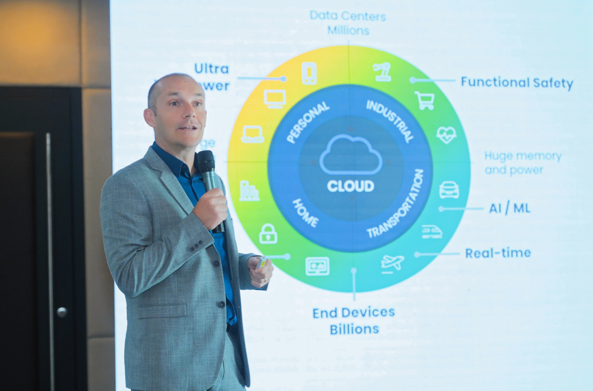 工業(yè)物聯(lián)網(wǎng)AI轉(zhuǎn)型革命下，恩智浦MCU/MPU如何幫助中國(guó)客戶更“AI”