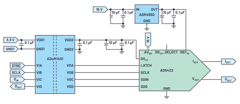 如何更好對微控制器和輸出外設進行電氣隔離？