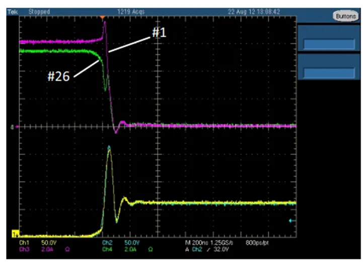 IGBT并聯(lián)設(shè)計(jì)指南，拿下！