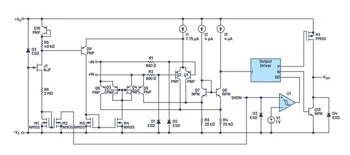 如何利用OTT技術實現(xiàn)模擬前端的80V過壓保護