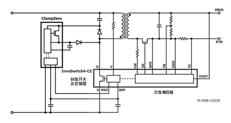 利用氮化鎵芯片組實現高效率、超緊湊的反激式電源