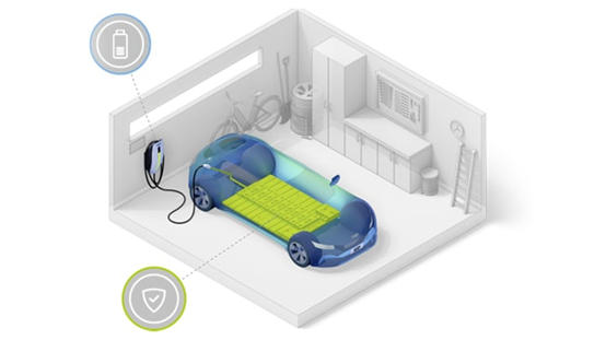 如何最大限度地發(fā)揮電動汽車電池的全部潛力 如何最大限度地發(fā)揮電動汽車電池的全部潛力