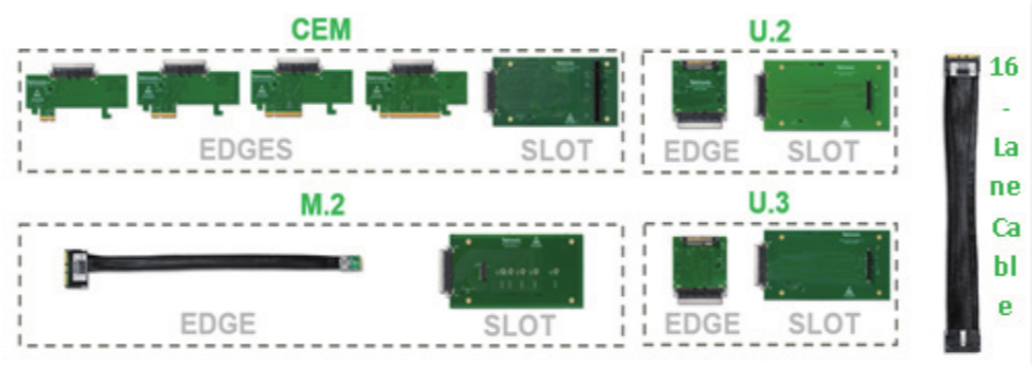 如何在高速信號中快速定位故障，進行PCIe失效分析