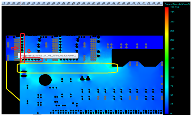 小電源，大講究