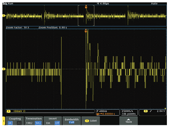 示波器12bit“芯”趨勢(shì)，如何實(shí)現(xiàn)更高測(cè)量精度？