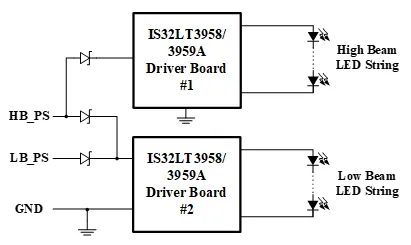 如何解決單芯片驅(qū)動HB/LB/DRL,LED負載切換電流過沖？