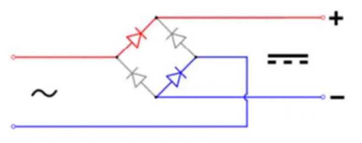 橋式整流器好用 但這一點(diǎn)要特別注意！