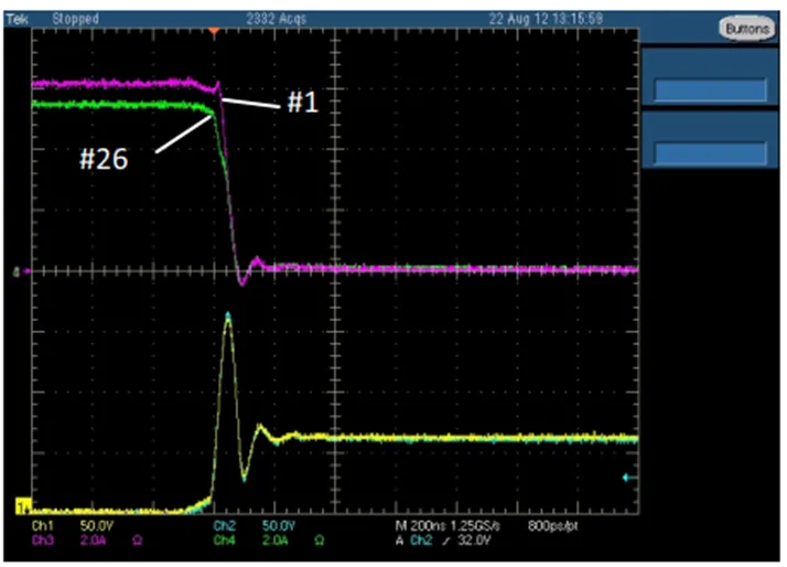 IGBT并聯(lián)設(shè)計(jì)指南，拿下！