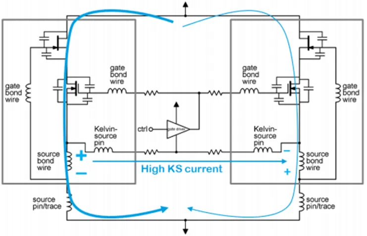 SiC JFET并聯(lián)的五大難題，破解方法終于來(lái)了！